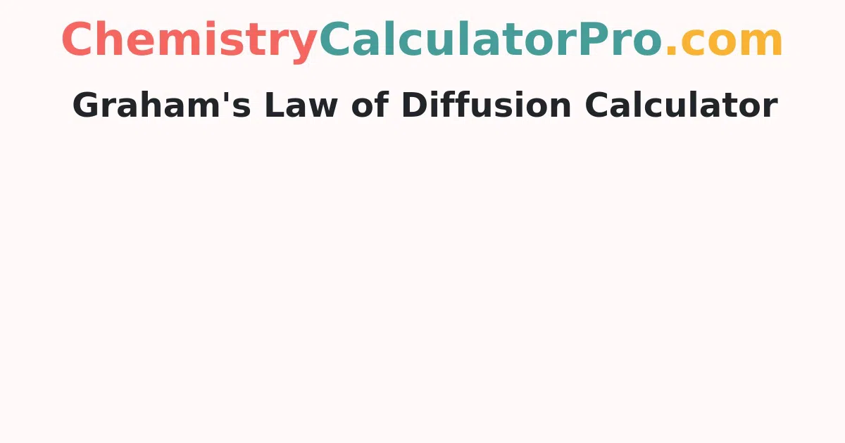 Graham's Law of Diffusion Calculator